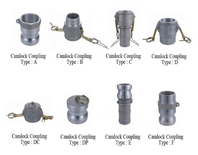 Camlock Types Explained (A, B, C, D, E, F, DC, DP)